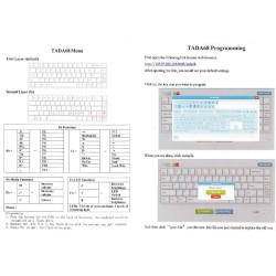 KBDFans TADA68 65% Dye Sub PBT Mekaniskt Tangentbord